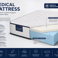 Plume Select Medical Mattress