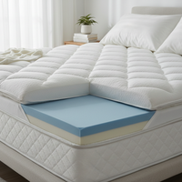 pillow top memory foam mattress