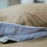 The sandwich duvet cover set